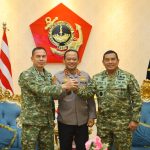 TNI Polri